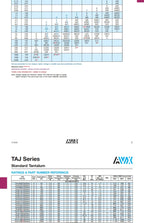 SMD tantalum capacitor D type 10UF/22UF/47UF/100UF/220UF10V-50V10% AVX