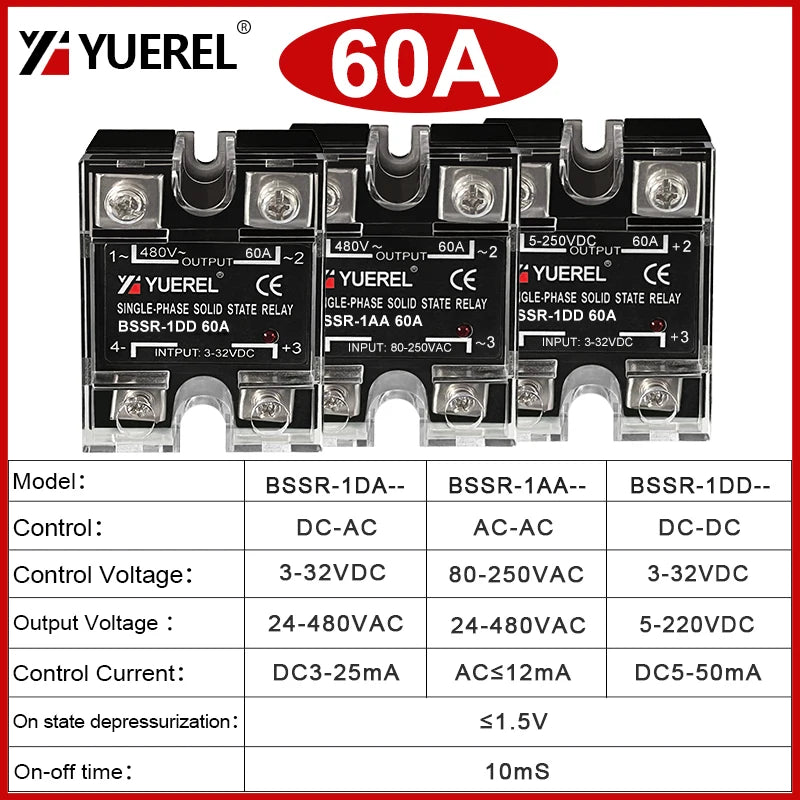 10A 25A 40A 60A 80A 100A 120A Single Phase SSR DC Control AC DC Control DC AC Control AC Solid State Relay