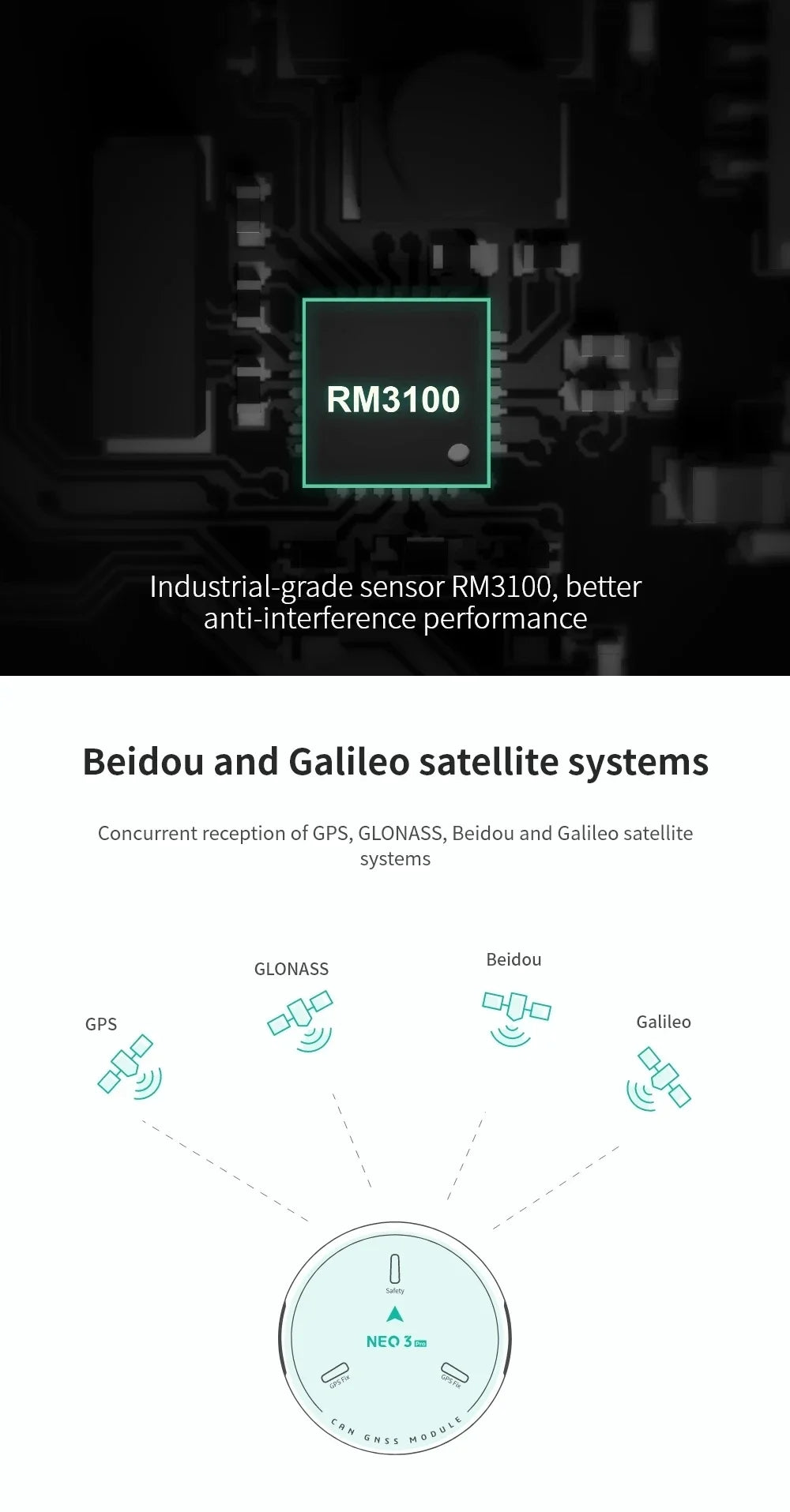 CUAV NEO 3 PRO GNSS Module, M9N GPS, Compatible with Pixhawk Flight Controller, Support PX4 & ArduPilot Open Source Firmware, RC