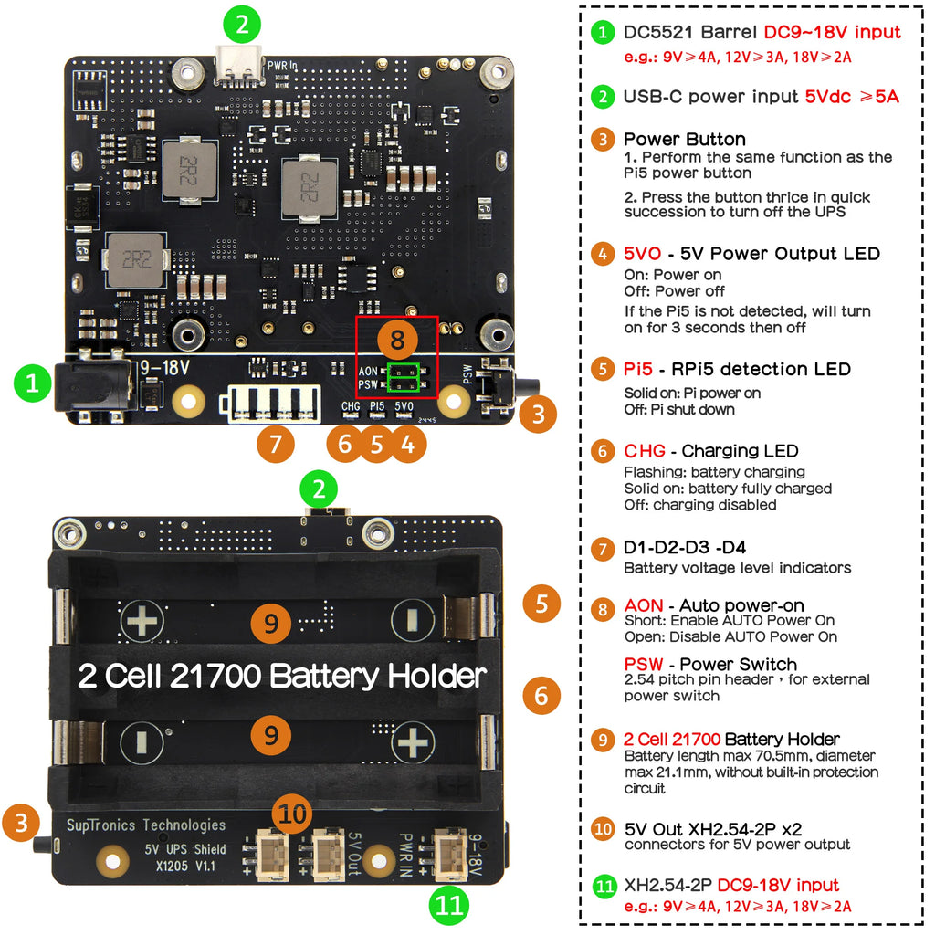 Geekbord X1205 Raspberry Pi 5 UPS Hat, 2-Cell 21700 Battery Holder with Auto Shutdown, Low Standby, Backup Power Switch