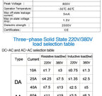 LCTC 3-Phase  SSR10A 25A 40A 60A 80A 100A 120A DC to AC AC to AC DC to DC Solid State Relay Zero-crossing Relay 3-32VDC