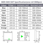 100PCS 5050 0805 LED SMD SMT Chip Red Yellow Green White Blue Orange Purple Pink RGB Emitting Diode Light 3.3V Voltage Neon Lamp