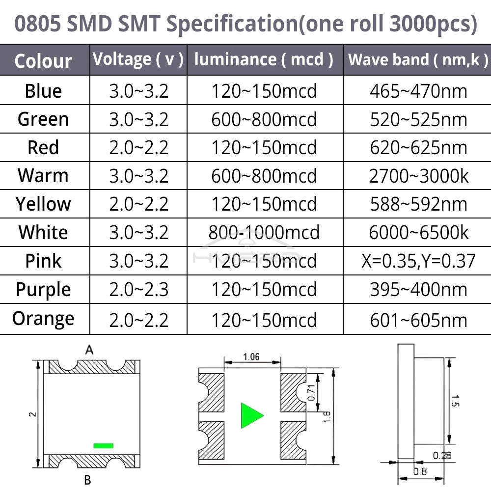 100PCS 5050 0805 LED SMD SMT Chip Red Yellow Green White Blue Orange Purple Pink RGB Emitting Diode Light 3.3V Voltage Neon Lamp