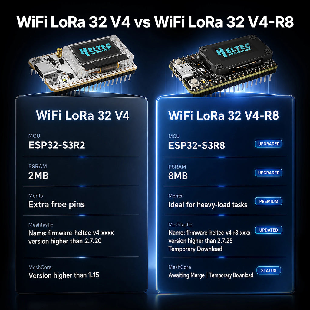 Heltec WiFi LoRa 32 V4.3.1 ESP32 S3R8 LoRa Node 8MB PSRAM Compatible With Meshtastic Meshcore and LoRaWAN