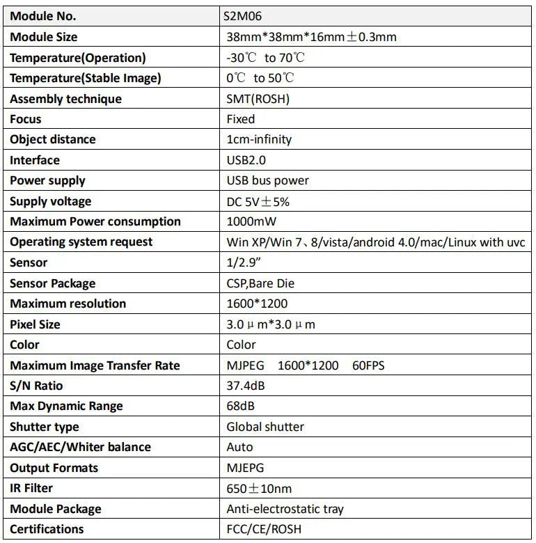 GXIVISION  2MP 60FPS Color Global Shutter USB Camera Module,Driver-Free,High Speed Capture,For Win/Android/Linux/RPI
