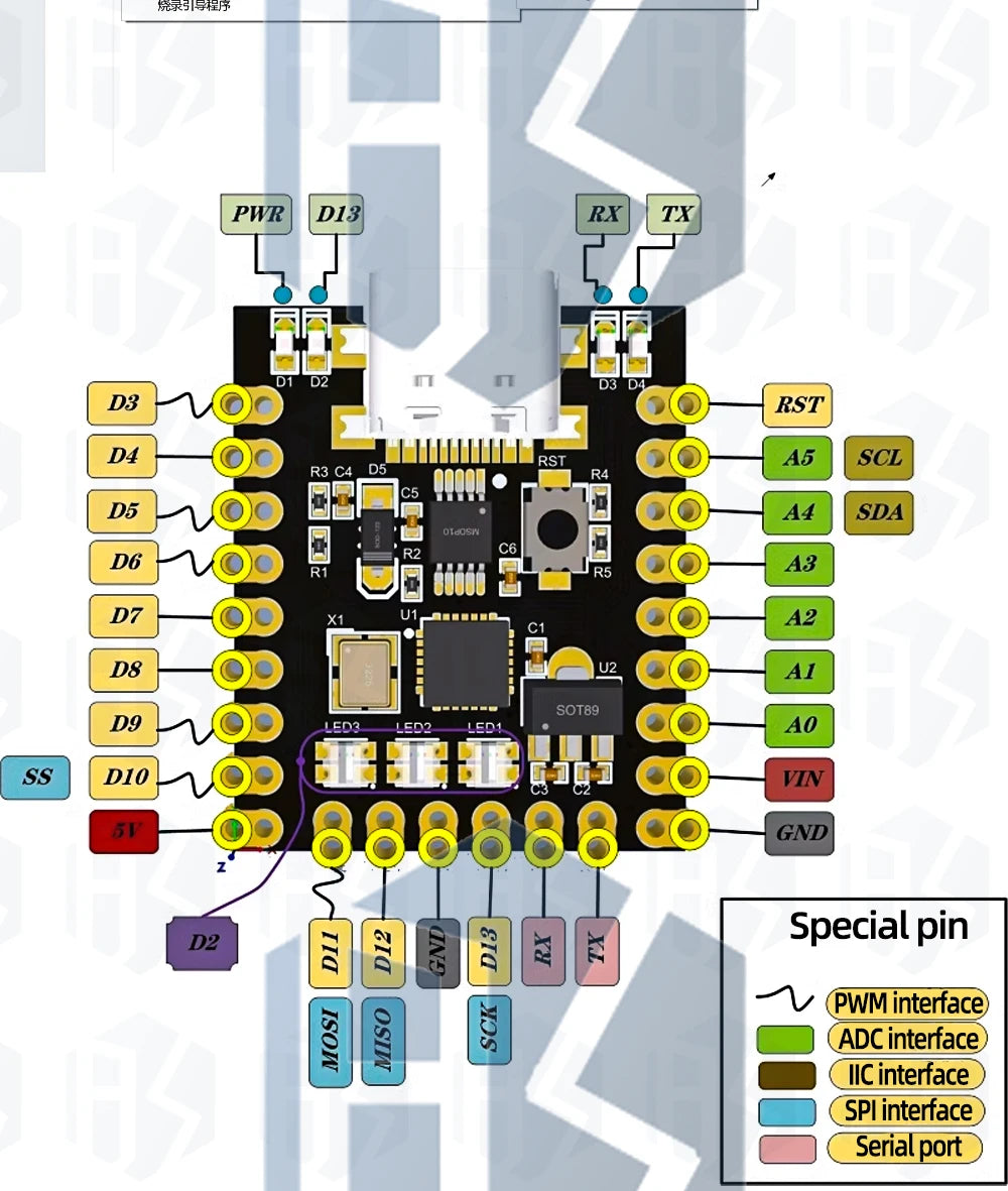 For arduino nano mini ultra small typec development board atmega328p chip ch340 serial port