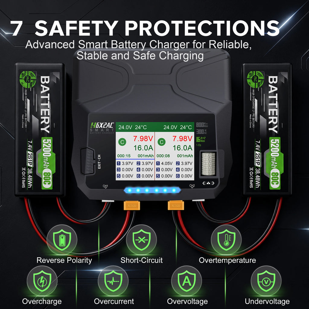 HTRC 400W/240W RC Charger  Dual Channel AC DC Charger Discharger for LiPo LiHV LiFe Lilon NiCd NiMh Pb Battery Balance Charger