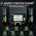 HTRC 400W/240W RC Charger  Dual Channel AC DC Charger Discharger for LiPo LiHV LiFe Lilon NiCd NiMh Pb Battery Balance Charger