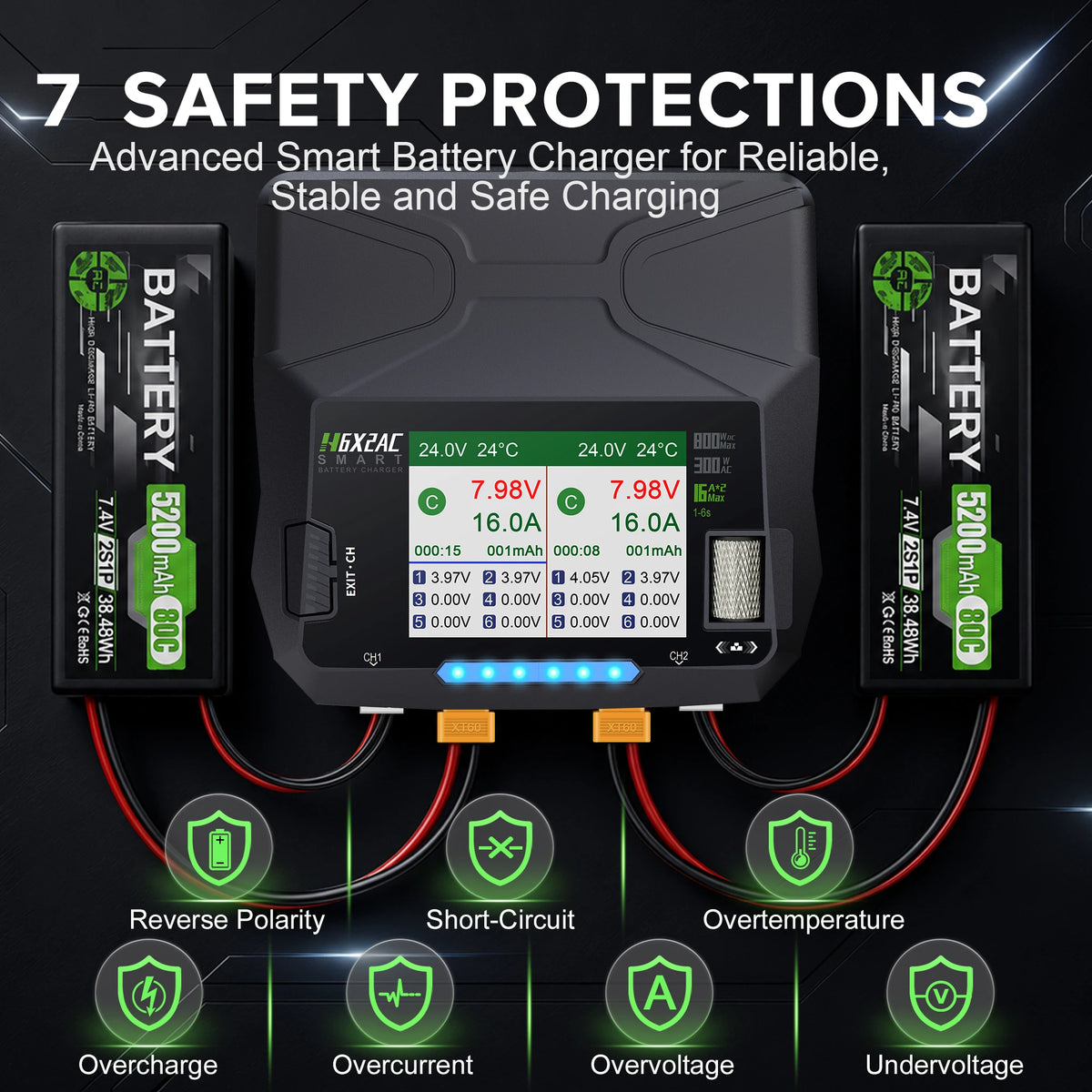 HTRC 400W/240W RC Charger  Dual Channel AC DC Charger Discharger for LiPo LiHV LiFe Lilon NiCd NiMh Pb Battery Balance Charger
