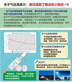 Thermohygrometer Altitude Meter Multifunctional Thermometer Barometric Pressure and Temperature Measurement