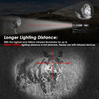 UniqueFire 2002D LED IR 940nm 850nm 810nm Hunting Flashlight Fresnel Lens Zoom Night Vision Dimmer Swtich Torch Max.1000 Meters