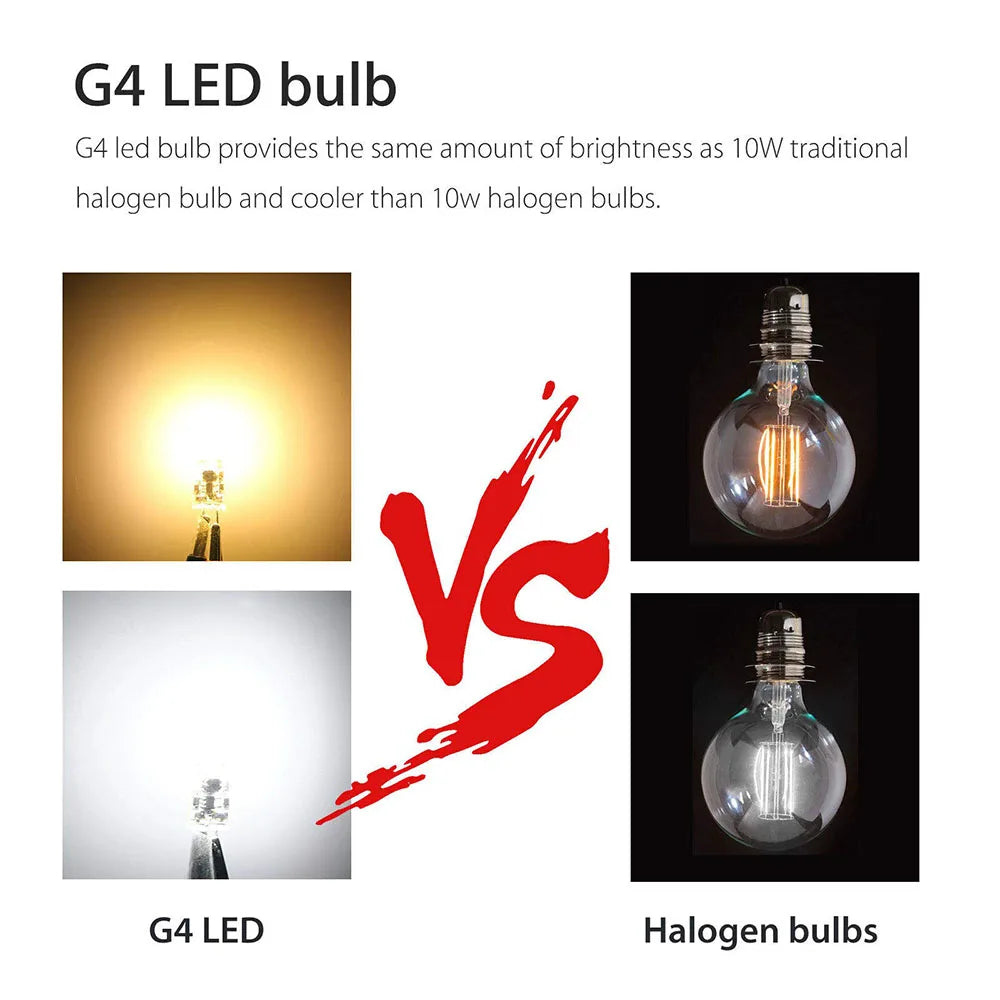 10PCS Dimmable Mini G4 LED COB Lamp 6W Bulb AC DC 12V 220V Candle Lights Replace 30W 40W Halogen For Chandelier Spotlight