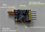 Double Sided GPS Mini Module Neo-6m Neo-7m Neo-m8n Satellite Positioning Microcontroller SCM MCU Development Board for Arduino