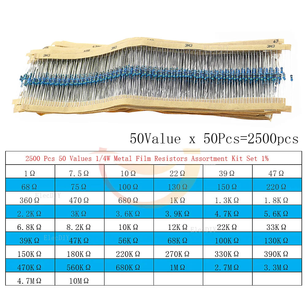 1/8W 1/4W 1/2W 1W 2W 3W 5W Metal Film Resistors Assortment Kit Set 1% Electronic Components Resistor Package