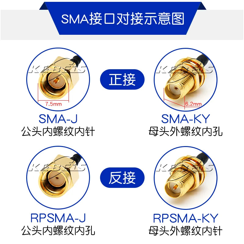 RG316 Cable SMA to BNC Male Plug & Female Jack Nut Bulkhead BNC To SMA Male Female Connector Extension WIRE RF Coaxial Jumper