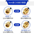 RG316 Cable SMA to BNC Male Plug & Female Jack Nut Bulkhead BNC To SMA Male Female Connector Extension WIRE RF Coaxial Jumper