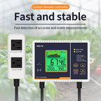 CO2 Monitor Controller Concentration Tester Carbon Dioxide Monitor NDIR Sensor CO2 Pressure Regulator Valve for Greenhouse