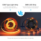 RGB LED Smart Life Zigbee Controller COB LED Strip USB Lights 5V Tuya Wifi Switch 3500K 5000K 6000K Smart Lamp 1/2/3/5M LED Tape