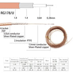 SMA Male to SMA Male Plug Jack RF Connector Pigtail Extension Cable RG174 RG178 RG316 RG58 RG142
