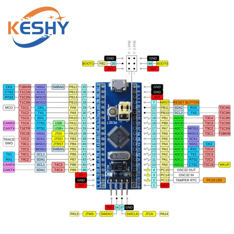 STM32F103C6T6 STM32F103C8T6 ARM STM32 Minimum System Development Board Module For Arduino