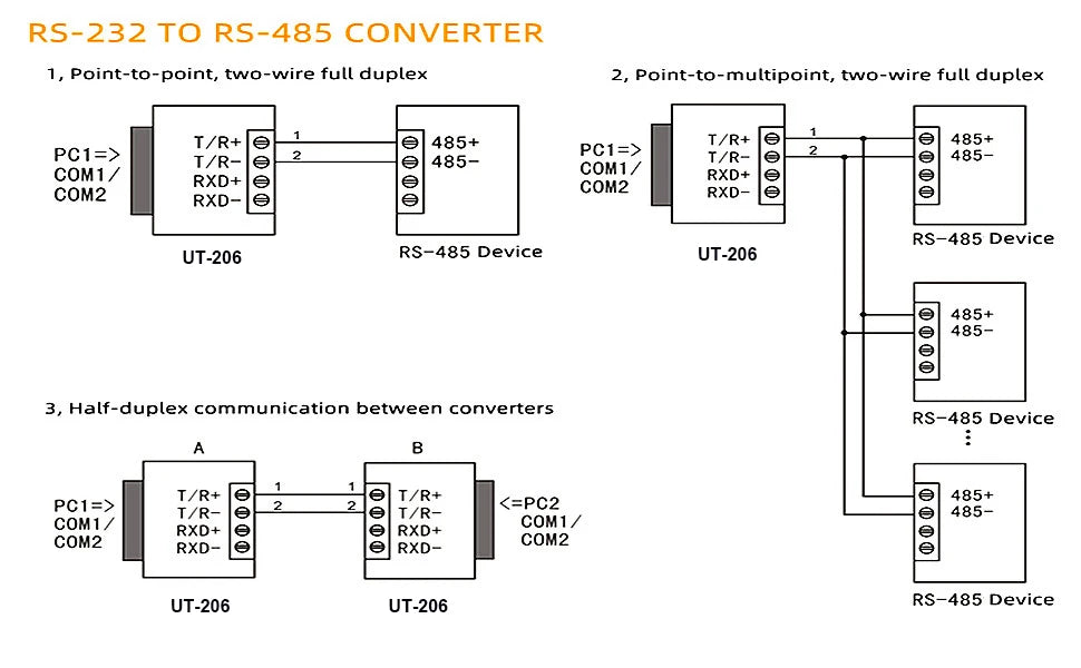 UOTEK RS-232 to RS-485/422 Optoelectronic Isolated Converter NO Delay RS232 RS485 RS422 Adapter UT-206