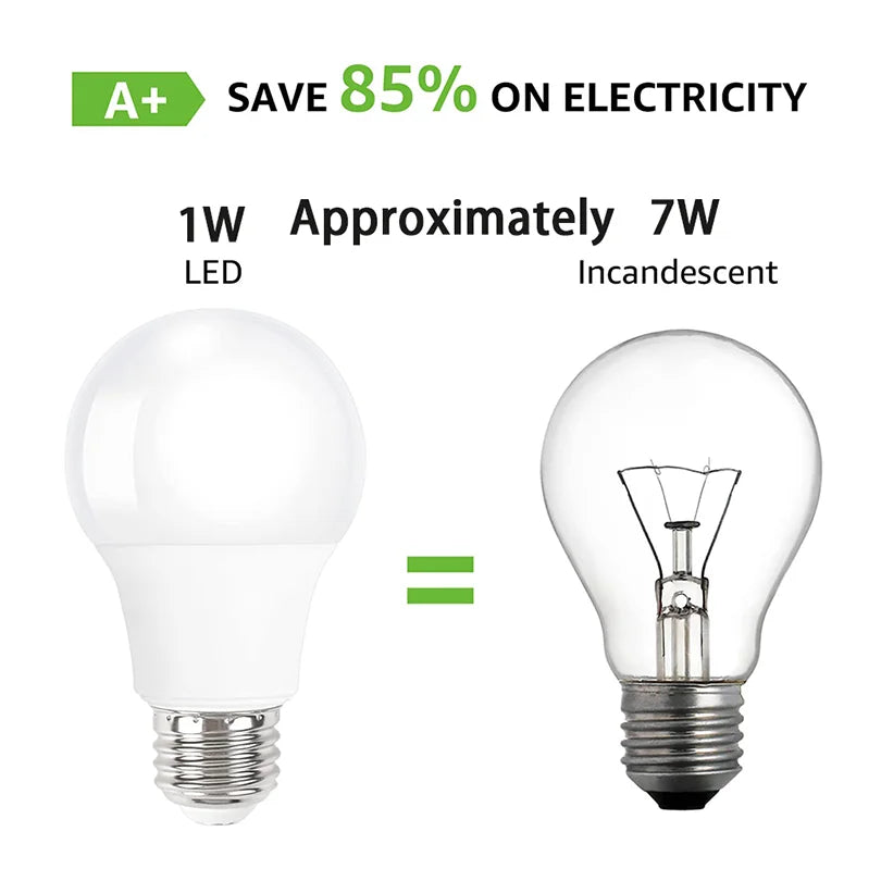 10pcs LED Bulb Lamps E27 AC220V 240V Light Bulb Real Power 20W 18W 15W 12W 9W 5W 3W Lampada Living Room Home LED Bombilla