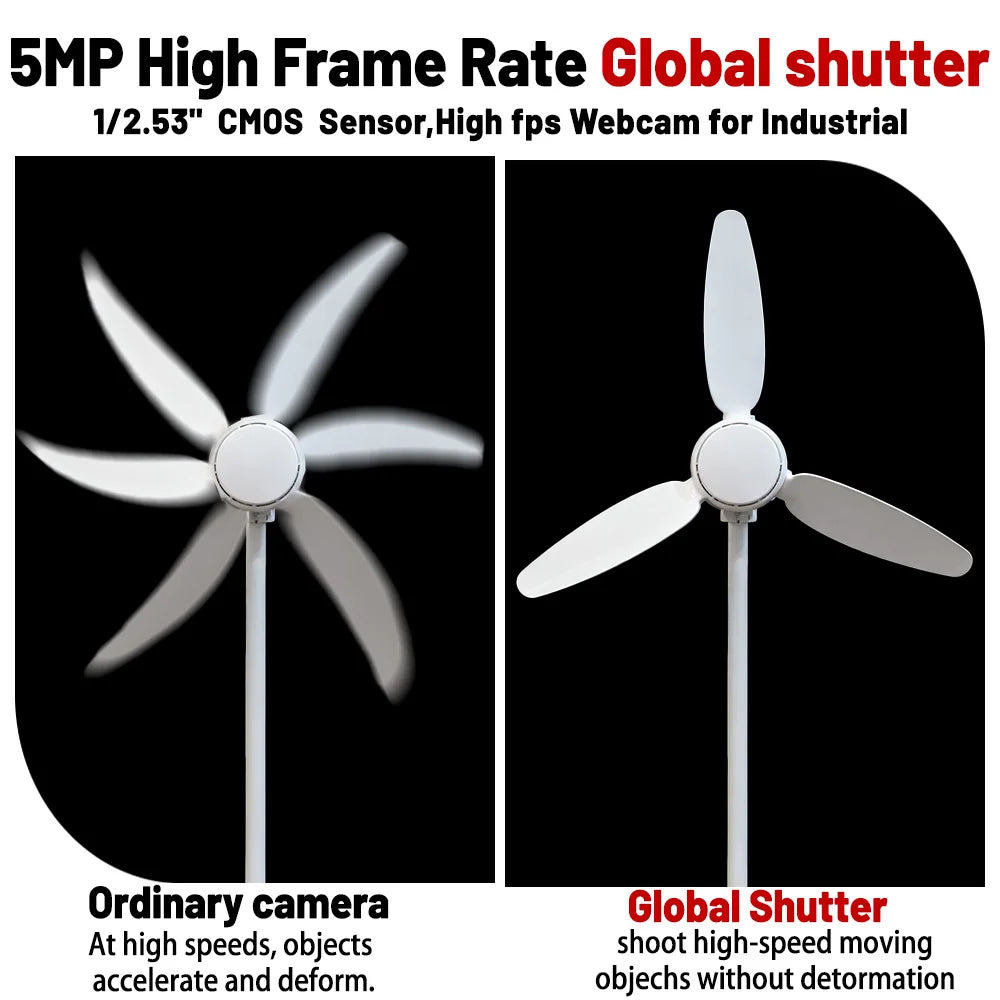 5MP 50FPS Global Shutter USB Camera Module 1/2.5" With No Distortion Lens Machine Vision Industrial High-Speed Capture HD Camera