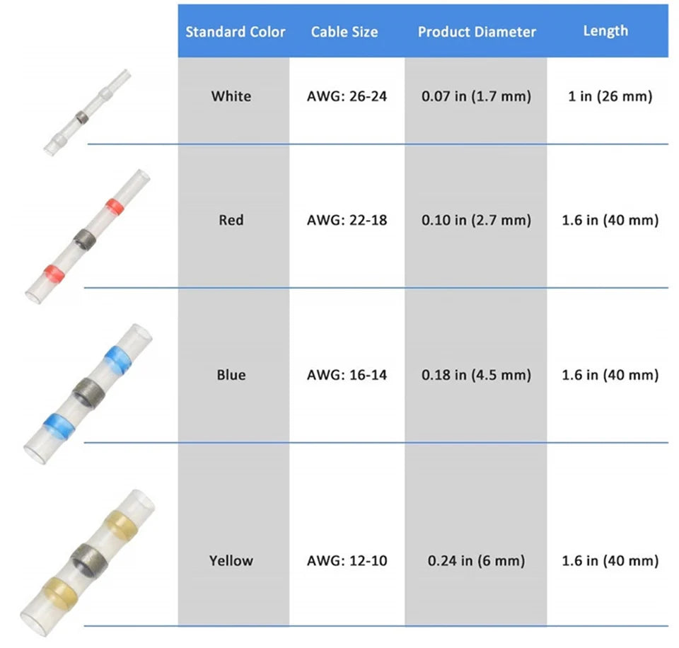 50/100/200Pcs Waterproof Solder Seal Heat Connector Shrink Butt Connectors Lug Terminals Electrical Wire Car Insulated Terminal