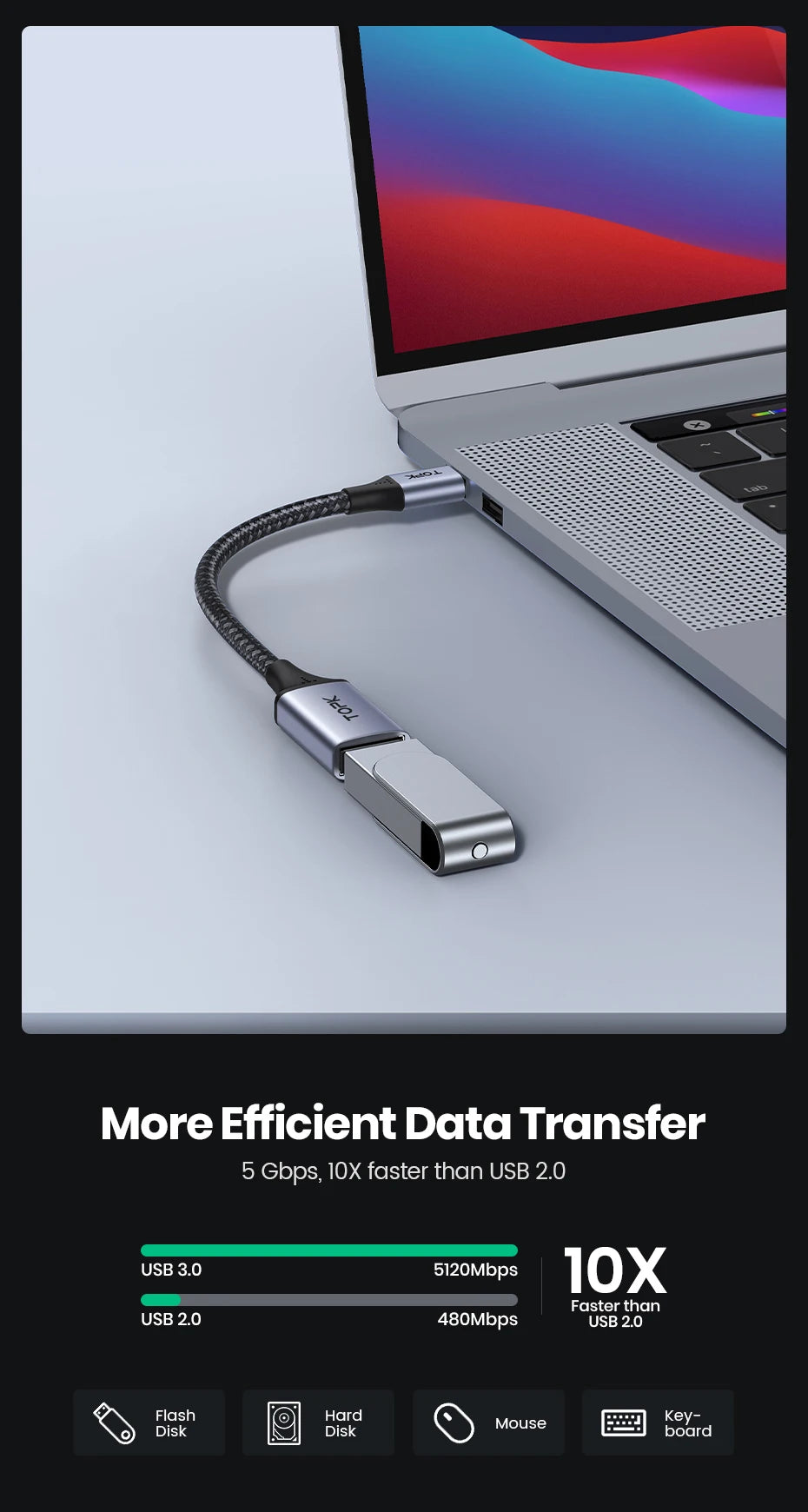 TOPK A10 USB C to USB A dapter OTG Cable Type C Male to USB 2.0 Female Cable Adapter for MacBook Pro Samsung Type-C Adapter