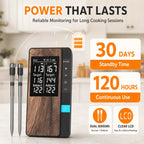 Wireless Meat Thermometer Digital Bluetooth Probe Thermometer Rechargeable with LCD Screen & Mobile APP for BBQ Oven Rotisserie