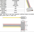 Buck Model Converter 24V to 12V 1A 2A 3A 4A 5A 60W DC DC Step Down Model Power Converter Buck Voltage Regulator for Cars ROHS CE
