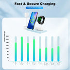 15W Magnetic Wireless Charger 3 In 1 Fast Charging Station Travel Foldable for Magsafe iPhone 1716/15/14 Apple Watch AirPods Pro