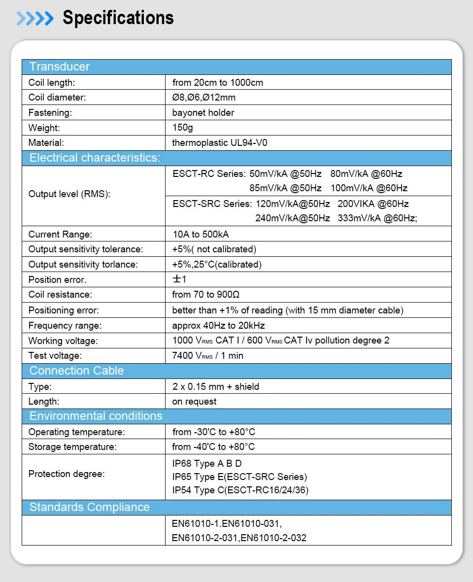 ESCT-RCI-01 + 3pcsESCT-RC60/100/150/200 Integrator+Rogowski Coil