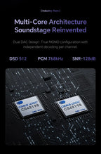 TempoTec March III-M3 2*CS43198 HIFI USB DAC,Bluetooth DAC,UAC1.0 for PlayStation PS4,PS5,UAC2.0, EQ,Filter,DSD512/LDA