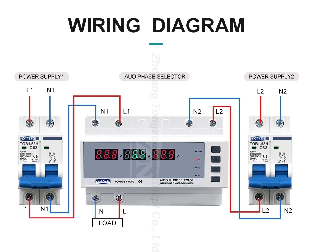 TOMZN Dual Power Automatic Transfer Switch Relay Over Under Voltage Current Protection with LED Display and Overload Cut Off