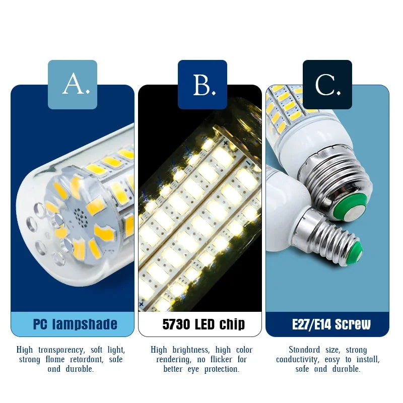 LED Bulb Lamp E27 E14 220V Corn Light Bulbs 24 36 48 56 69 72Leds 5730SMD Lampada Led Diode Lamps Energy Saving Lights for Home