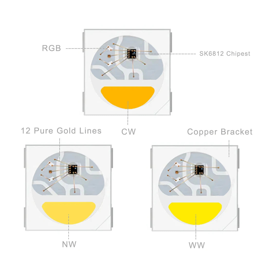 SK6812 4 in 1 RGBW Led Strip Light Similar WS2812B Individual Addressable RGBWW Led Lights 30 60 144Leds/m IP30 65 67 DC5V
