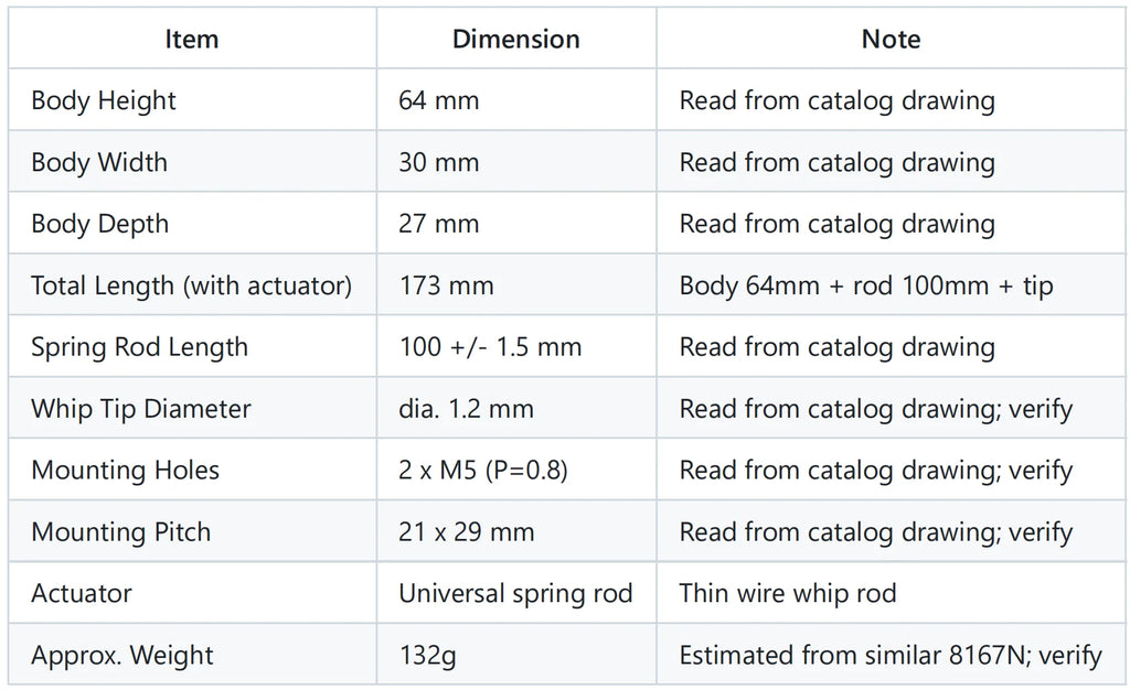 CNTD CZ-8169N 10A IP67 Spring Rod Vertical Limit Switch 250VAC 1NO 1NC SPDT Zinc Alloy Industrial Automation