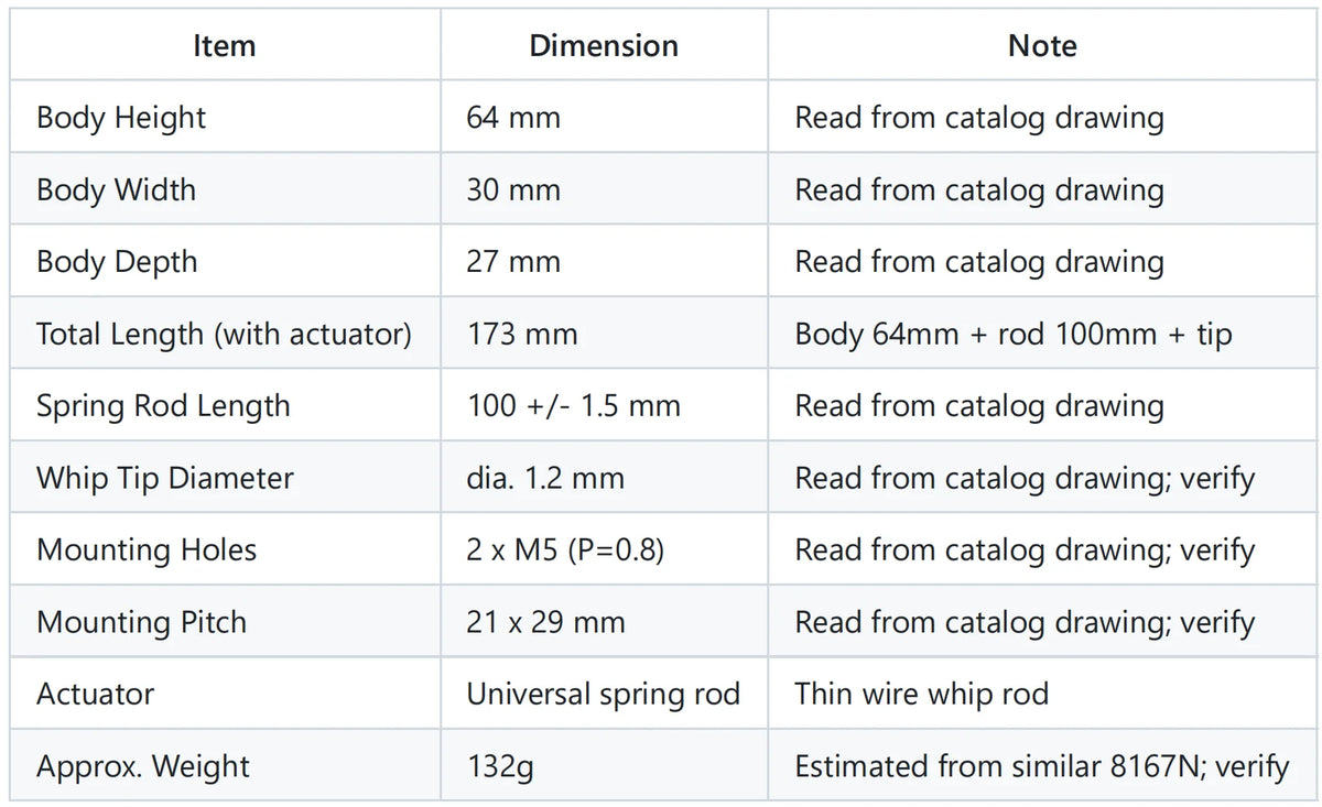 CNTD CZ-8169N 10A IP67 Spring Rod Vertical Limit Switch 250VAC 1NO 1NC SPDT Zinc Alloy Industrial Automation