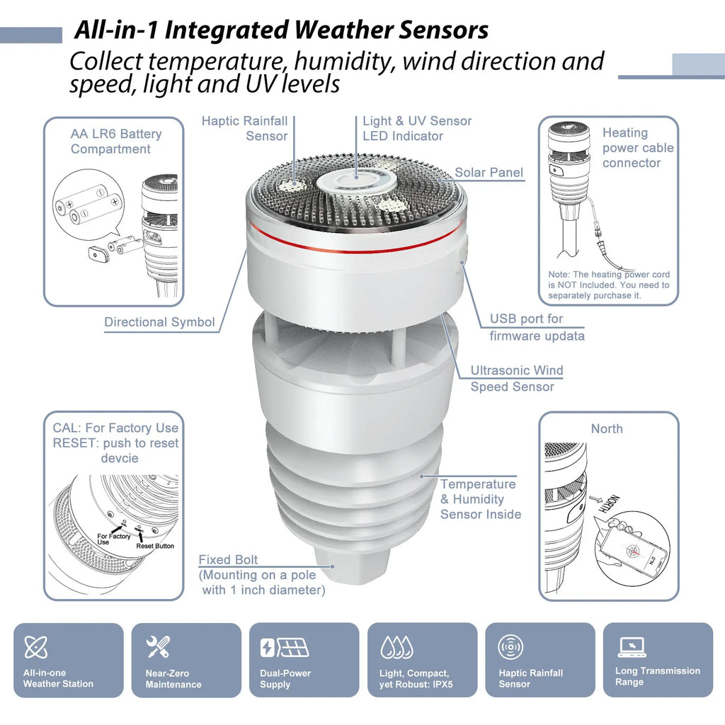 Ecowitt WS90 7-in-1 Weather Sensor, Ultrasonic Anemometer with Piezoelectric Rain Gauge, Light & UV, Thermo-hygrometer Sensors