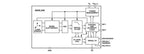 ADXL345 Module Digital 3-axis Gravity Acceleration Tilt Module IC2 Communication