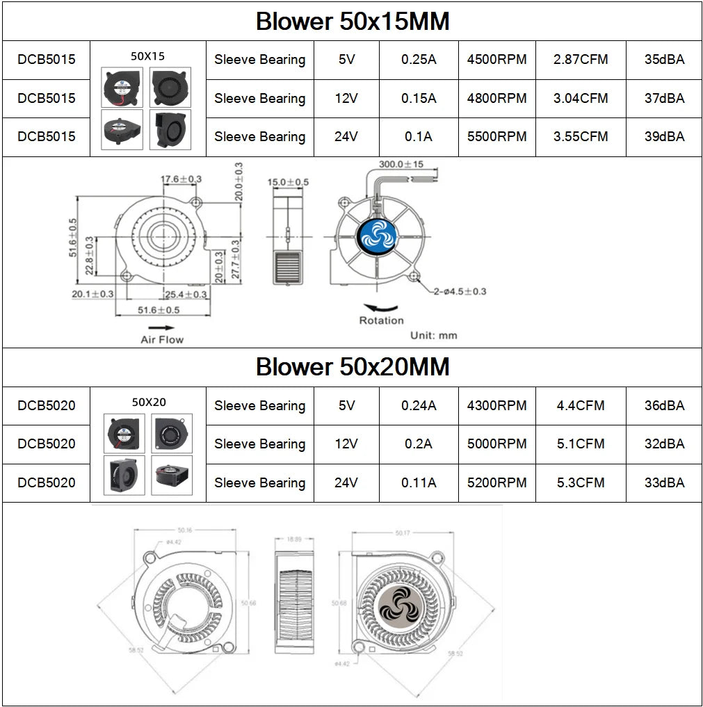 30MM 40MM 50MM 60MM 75MM 97MM Cooling Fan Brushless Motor Case Fan Blower Fan Humidifier FanInduction Cooker Fan 5V USB Plug