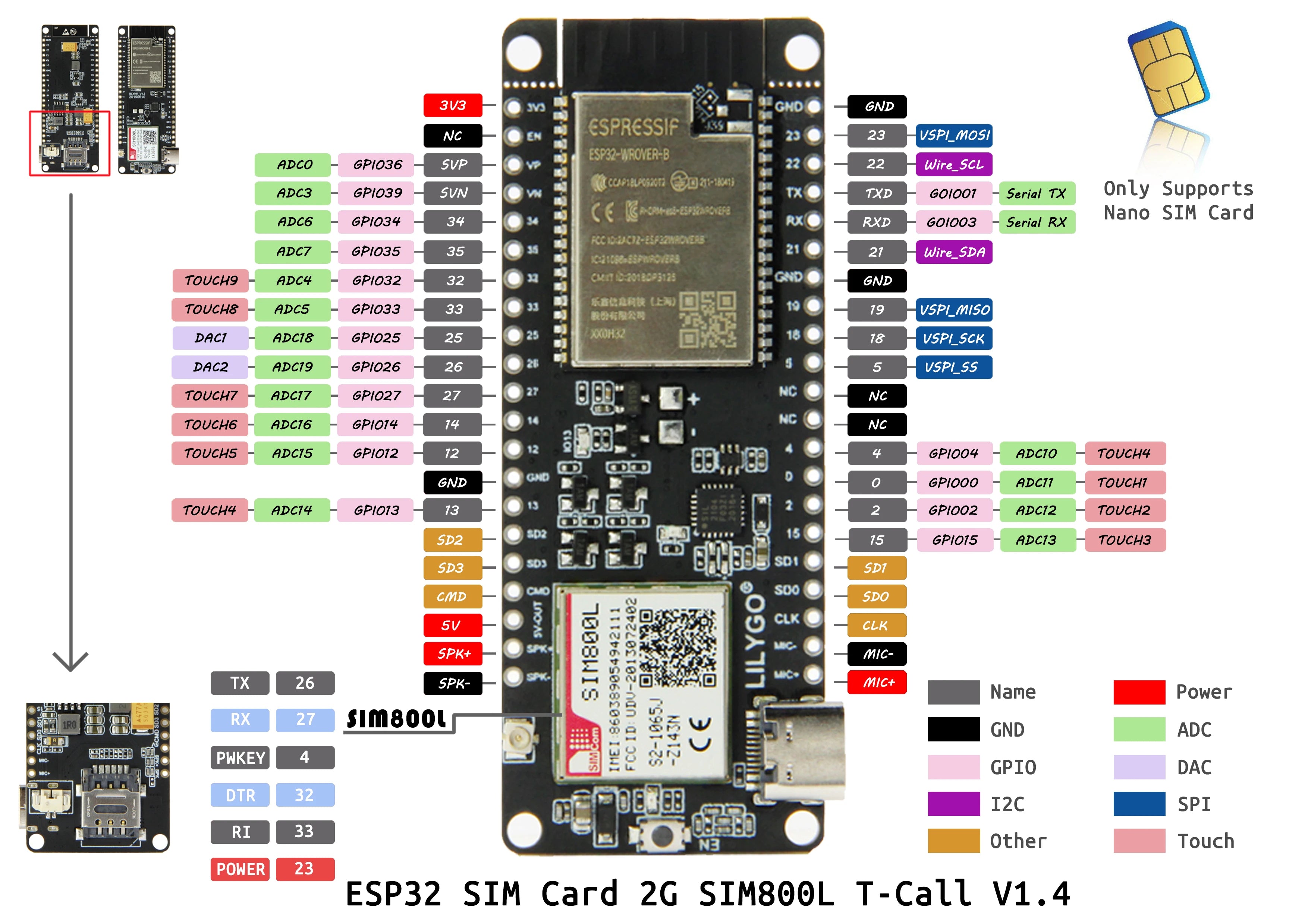 2026 LILYGO TTGO T-Call V1.4 SIM800L ESP32 Wireless Module SIM Antenna WiFi for Bluetooth Development Board