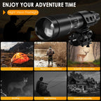 UniqueFire 1605 T38 Vcsel940nm Vcsel850nm LED IR Flashlight Set Dimmer Swtich Indicator USB C Rechargeable Torch Max.1500 Meters