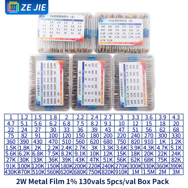 1/4W Metal Film Resistor Assortment Kit, 1/2W 1W 2W 3W 5W Through Hole Electronic Components Pack, 30/41/130 Kinds 1% Tolerance