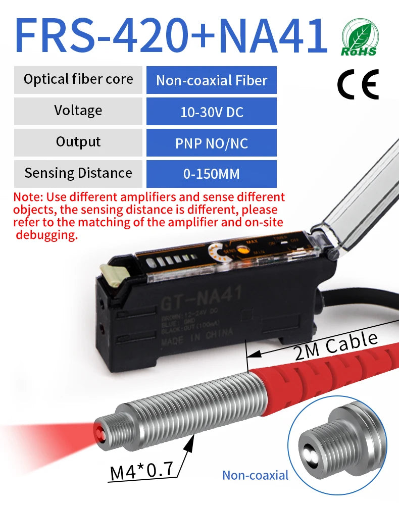 GTRIC Fiber Optic Sensor Amplifier,10-30V DC 3-wire PNP NO/NC NA41 ,Coaxial Non-coaxial Diffusion Optical,Photoelectric Sensor