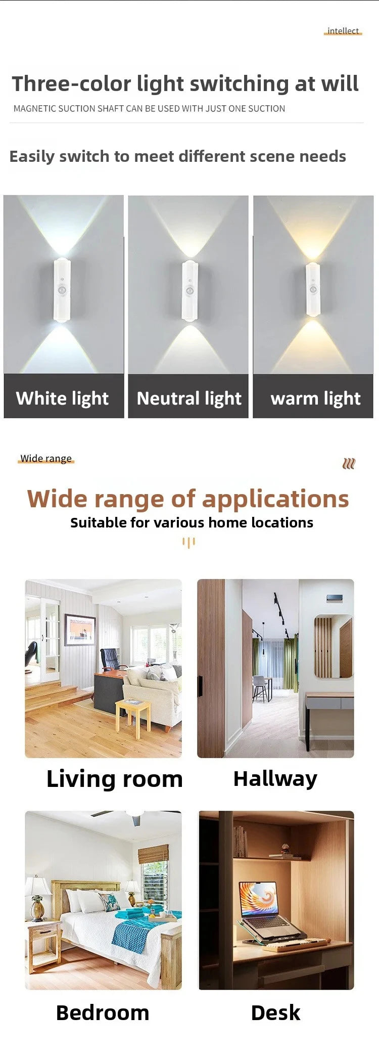 LED Night Lights Double-head Sunset Wall Lamp Motion Sensor RGB Ambient Light Magnetic USB Rechargeable Party Corridor Closets