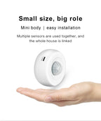 Tuya Smart WiFi Light + PIR Motion Sensor Smart Home Infrared Passive Detector App Real-time Control Support Alexa Google Home