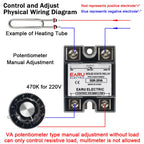 EARU SSR-10VA 25VA 40VA Solid State Relay Voltage Regulator SSR 10A-150A AC 380V Output Potentiometer PID Temperature Controller