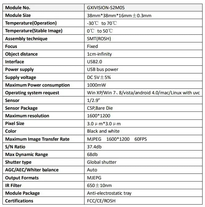 GXIVISION 2MP 60FPS Global Shutter USB Camera Module,Monochrome Image,2 Megapixel,1600x 1200,Drive Free,High Speed Capture